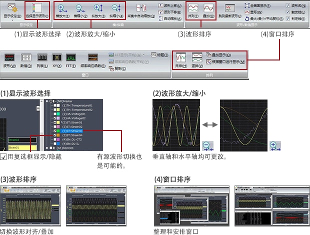 利用快捷工具栏,一键变更显示