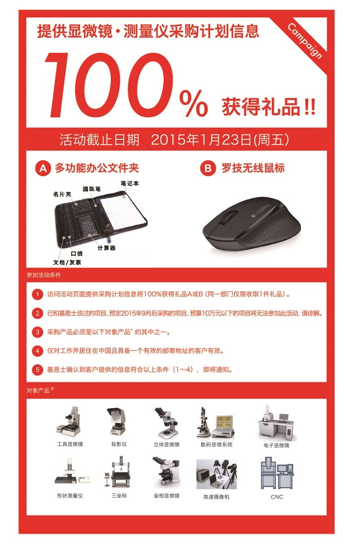 显微镜问卷调查