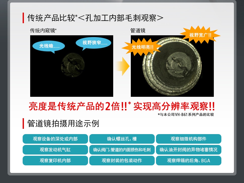 传统产品比较＜孔加工内部毛刺观察＞ - 传统内窥镜 管道镜 亮度是传统产品的2倍!! 实现高分辨率观察!! / 管道镜拍摄用途示例 - 观察设备的深处或内部, 确认螺丝孔、槽, 观察细微机构部件, 观察发动机气缸, 确认阀门、管道的内面损伤和毛刺, 确认油开封阀的异物堵塞情况, 观察复印机内部, 观察封装的包装动作, 观察焊锡的后角、BGA