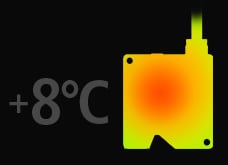 +8℃