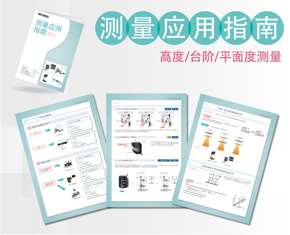 我们的测量应用指南系列第2部分