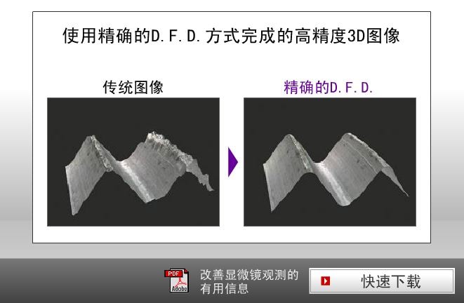 数字显微镜指南书： 数字对焦版现已可用