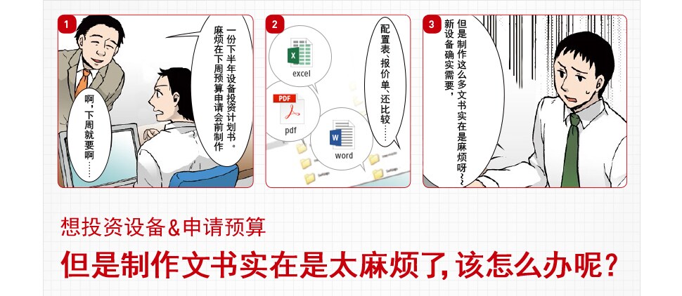 1.麻烦在下周预算申请会前制作 一份下半年设备投资计划书。啊，下周就要啊...... 2.配置表、报价单、还比较...... 3.新设备确实需要，但是制作这么多文书实在是麻烦呀~~ / 想投资设备&申请预算 但是制作文书实在是太麻烦了，该怎么办呢？