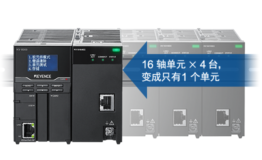 16 轴单元 × 4 台，变成只有 1 个单元