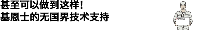 甚至可以做到这样！bifa必发的无国界技术支持