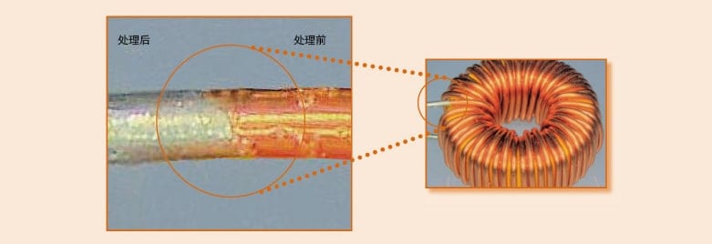 在电线绝缘层去除中，不再使用药液