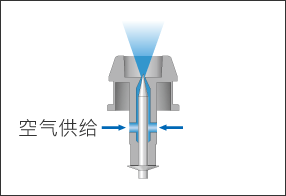 传统机型(电极针盖截面)