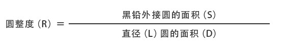 圆整度的计算方法