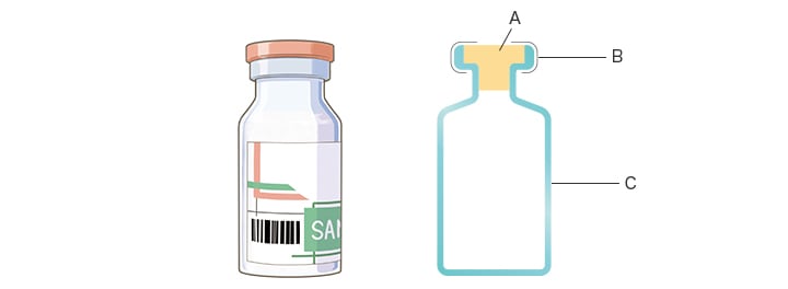 A:橡胶栓 B:铝盖 C:无菌玻璃容器