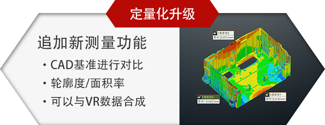 定量化升级 追加新测量功能 CAD基准进行对比 轮廓度/面积率 可以与VR数据合成