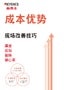 成本优势 现场改善技巧 厚度/振动/偏转/偏心率