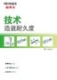 数字测微计 技术造就耐久度
